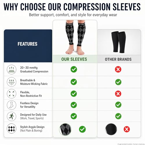 Doc Miller Calf Compression Sleeves 20-30 mmHg for Men & Women, Argyle X-Large Black.blue