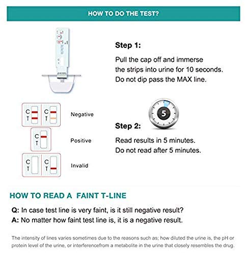 Easy@Home Single Drug Screen Test: 10 Pack Cocain Urine Drug Test Kits, Instant COC Panel Testing for Home Use, 300 ng/mL Cutt-Off Level Cocaine Test Kit, EDCO-114 - BeesActive Australia
