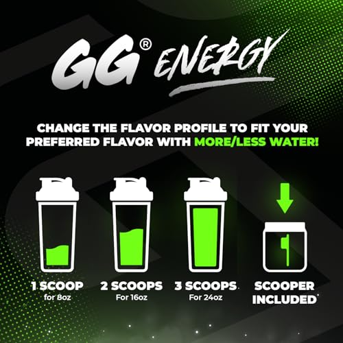 Gamer Supps GG Energy - Guacamole Gamer Fart 9000 by TheRussianBadger (100 Servings) - Keto Friendly Gaming Energy and Nootropic Blend, Sugar Free + Caffeine + Vitamins + Immune Support, Powder Drink