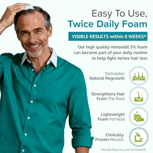 Minoxidil for Men Foam 5%, Unscented 3 Month Supply, Supports Hair Regrowth 2.11 Count (Pack of 3)