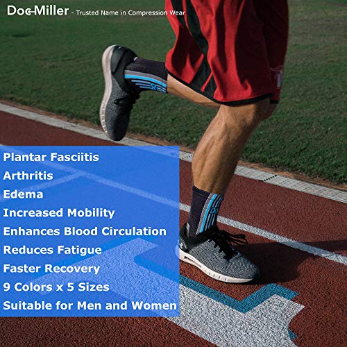Doc Miller Small Size | 1 Pair Blue Ankle Brace & 1 Pair Blue Elbow Brace | Compression Support for Men & Women | Brace for Pain Relief | Supports Workout Recovery