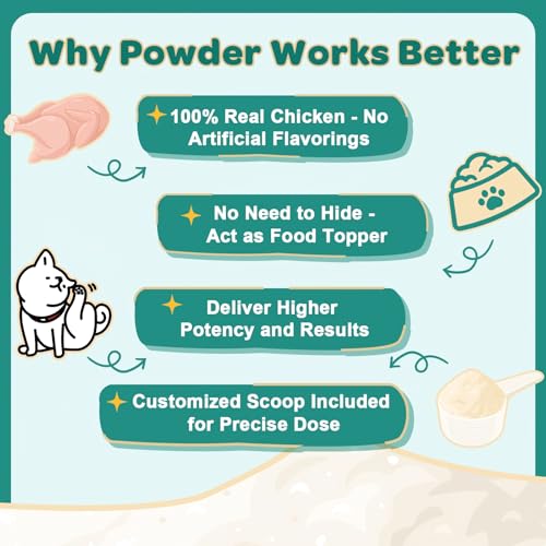 ZEBORA Omega 3 Fish Oil Powder for Dogs & Dog Allergy Relief Powder