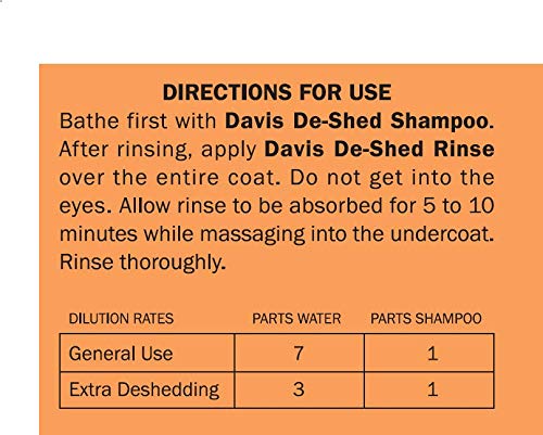 Davis De-Shed Pet Rinse, 12 oz - PawsPlanet Australia