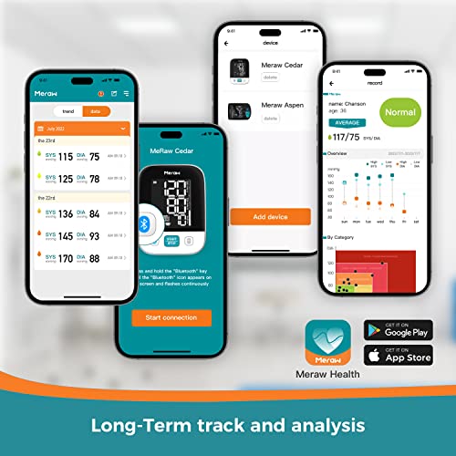 Meraw Blood Pressure Monitor Home Use, Blood Pressure Cuff Digital Arm, Blood Pressure Monitor Automatic Cuff 8.7-16.5" Bluetooth App Tracking Irregular Heartbeat Monitoring FSA/HSA Eligible White Cedar-white