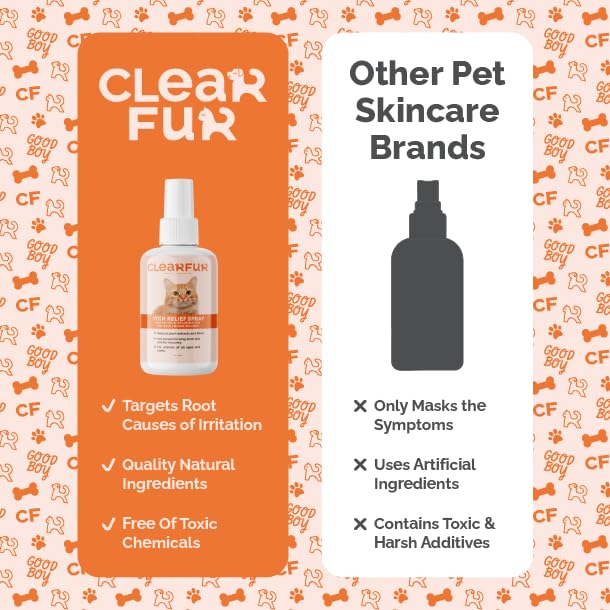 Cat Hot Spot & Itch Relief Spray | Fast-Acting, No-Touch Skin Soothing Spray | Gentle Mist for Sensitive Cats & Kittens | Targets the Source of Irritation | Natural Ingredients & Colloidal Silver