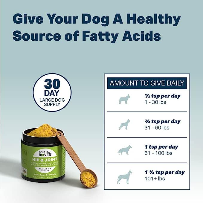Hip & Joint - Mobility & Joint Support with Glucosamine and Chondroitin for Dogs, 2.4 oz - 22 to 60 Day Supply, Depending on Dog’s Weight - Vet Formulated - Easy to Mix - Delicious 30-Day Supply - PawsPlanet Australia