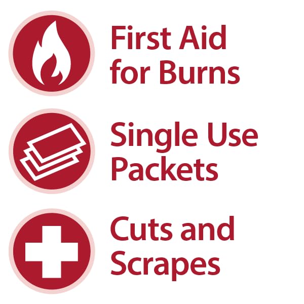 Globe First Aid Burn Cream, Aloe Formula, 0.9 g, Box of 144