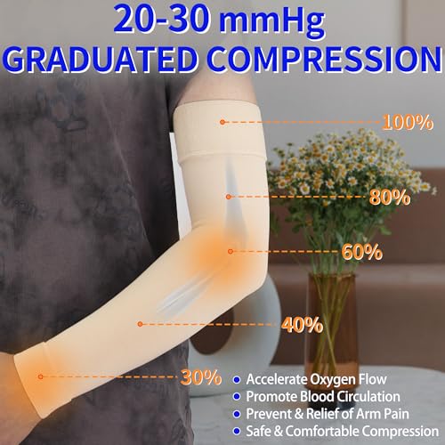 Hiball Lymphedema Medical Compression Arm Sleeve for Men Women, 20-30 mmHg Graduated Compression Full Arm Support with Silicone Band, Long Circulation Pressure Arm Brace for Arthritis, Bursitis, Edema Beige (Single) Large