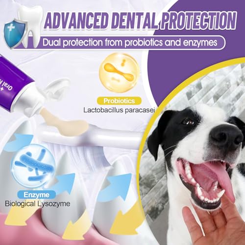 Tiny Dog Toothbrush for Small Dogs + Natural Coconut Oil Cat & Dog Toothpaste.