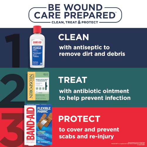 Simply Neosporin Antibiotic Ointment, 3-Ingredient Formula, 0.5 oz 0.5 Ounce