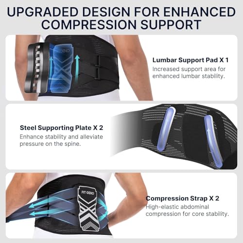 Steel Plate Back Brace Lumbar Support for Lower Back Pain Men Women