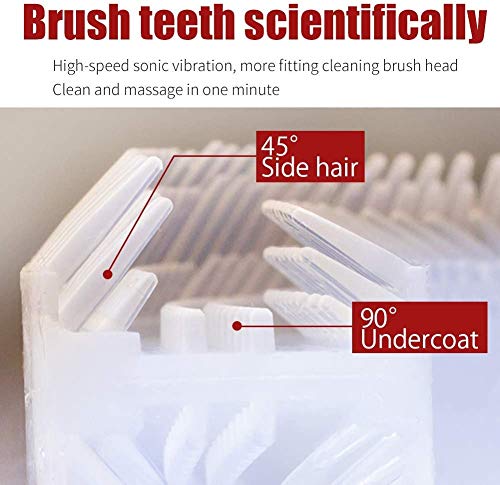 Ultrasonic Toothbrush for Adults - Automatic Electric Toothbrush with Soft Bristles & 30s Timer Rechargeable Portable Design with Wireless Charging Waterproof & Washable for Travel & Home Use (Black) Black