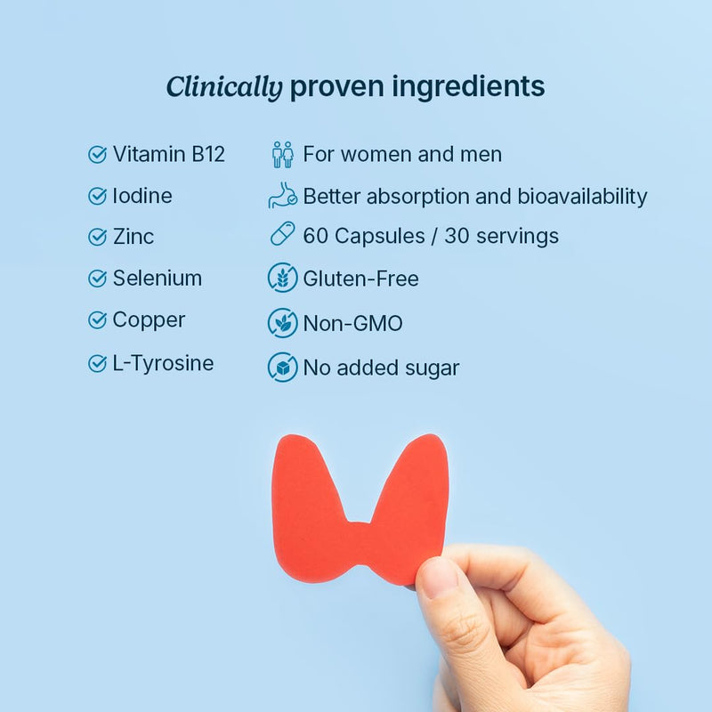 Santo Remedio Thyroid Plus, Thyroid Health Support Supplement - 30 Servings | Supports Healthy Thyroid Function with Vitamin B12, Iodine, Selenium, Zinc, Copper & L-Tyrosine - 60 Capsules