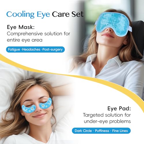 NEWGO Cooling Eye Mask for After Surgery, 1 Set Eye Pad and Eye Mask, Blue