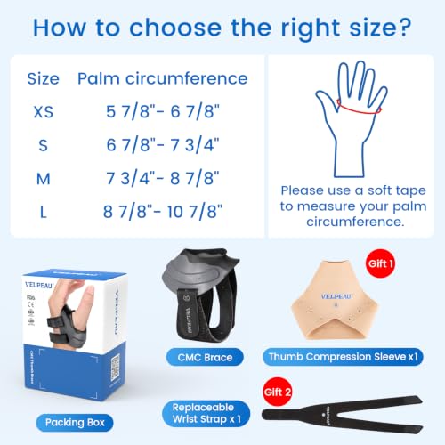 Velpeau CMC Thumb Brace for Osteoarthritis, CMC Joint Pain Relief, Left S Black-Left Hand Small