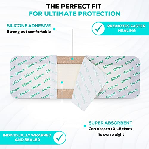 MedVance Silicone Foam Adhesive Dressing with Border, 4"x12", Box of 10 4"x12"