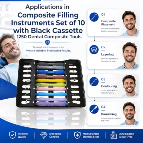 Dental Composite Placement Filling Instruments Set – Silicone Handle Restoration Plugger/Spatula – Resin Application & Tooth Restoration Kit/Black Cassette