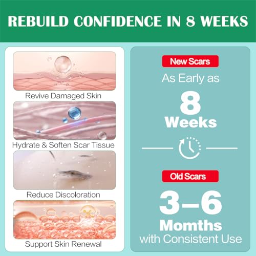 Advance Silicone Scar Cream Gel: Old & New Scars Treatment Stretch Marks Removal - Body Face Surgical Skin Healing - Recovery C-Section Keloids Injury Acne Wound Dark Spot for Kids 1oz (30 g) (Green)