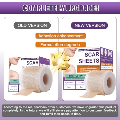 Silicone Scar Sheets, Medical Grade Silicone Scar Tape for Surgical, Hypertrophic, Keloid, C-Section, Burn, Old & New Scars, Reusable Professional Scars Removal Sheets (1.6"X 55" Roll-1.4M)