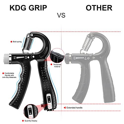 KDG Hand Grip Strengthener 2 Pack Adjustable Resistance 10-130 lbs Forearm Exerciser，Grip Strength Trainer for Muscle Building and Injury Recovery for Athletes Black