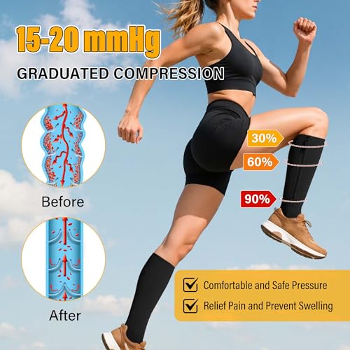 Zipper Compression Socks Men Women 15-20 mmHg Knee High Zip Up Black 4X-Large