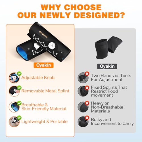 Elbow Brace with 2 Removable Metal Splints, Adjustable Knob Tennis Elbow Support for Tendonitis, Cubital Tunnel Syndrome Brace,KTQUICK Ulnar Nerve Entrapment Brace, Pain Relief,Fits Men&Women Right(M) Medium