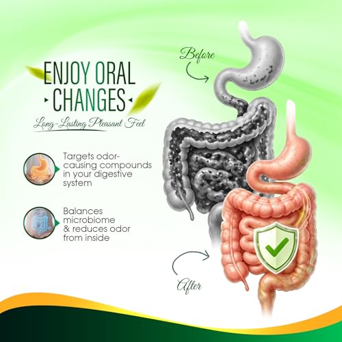 Chlorophyll Capsules, Freshodor Para Mal Aliento with Chlorophyll Mint Parsley, Breath Freshener Herbal Solution, Eliminate Body & Breath from Within(1) 1