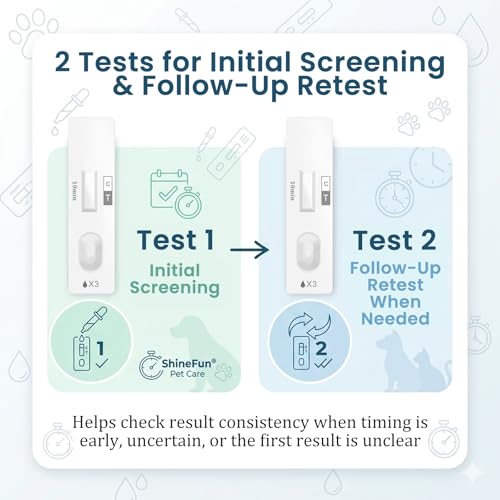Dog & Cat Pregnancy Test Kit, 2-Test Urine-Based Screening