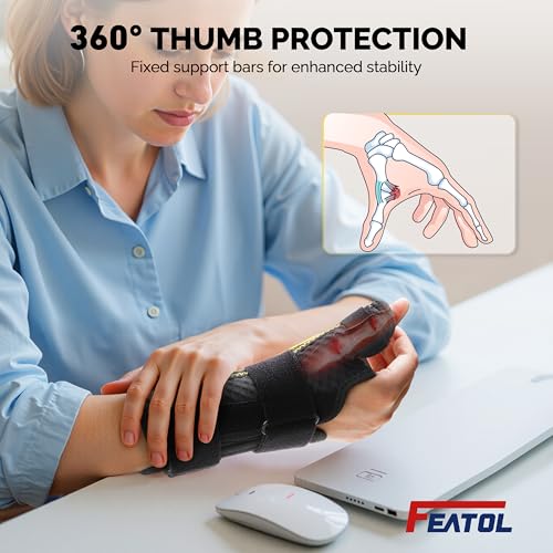 FEATOL Carpal Tunnel Wrist Brace, Right Hand Thumb Brace, Left Hand, Size small/medium