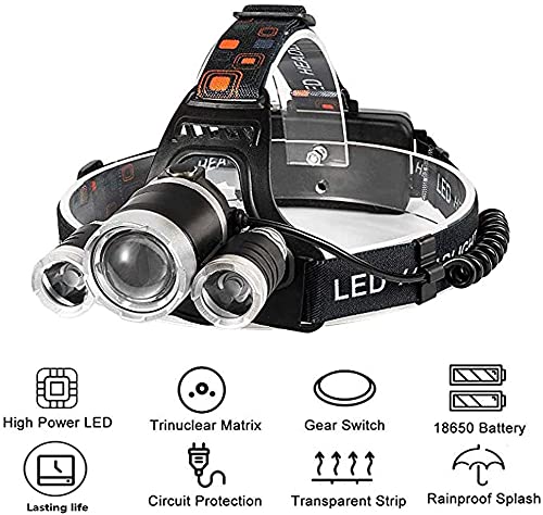 Rechargeable Headlamp with Green Light,Super Bright LED Headlamps Green Hunting Headlight Waterproof Hard Hat Head Lamp Flashlight for Adult Coyote Hog Hunting, Fishing, Hiking and Camping