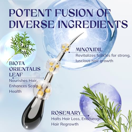 5% Minoxidil Hair Growth for Men and Women: 3-Pack RootStim Extra Strength Minoxidil Beard Regrowth Treatment with Rosemary for Thinning Hair Regrowth and Fuller Hair 180 ML 2.02 Fl Oz (Pack of 3)