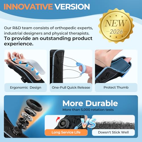 Wrist and Thumb Brace with 3 Ergonomic Stabilizers, Blue-Left Hand