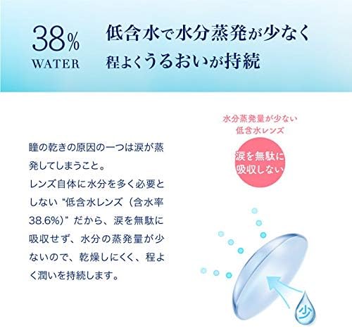 Pure Aqua One Day UV Moist 1 box of 30 daily disposable contact lenses UV Moist (PWR: -3.75) - BeesActive Australia