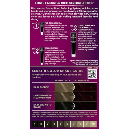 Schwarzkopf Keratin Color Permanent Hair Color, 1.8 Ruby Noir, 1 Application - Professionally Inspired Permanent Hair Dye, for up to 80% Less Breakage vs Untreated Hair and up to 100% Gray Coverage 1 Count (Pack of 2)