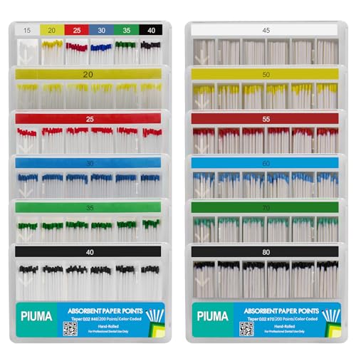 200 Pcs Dental Absorbent Paper Points 0.02 Taper by Vastmed | Dental Endodontic Special Taper - Size Mixed 200