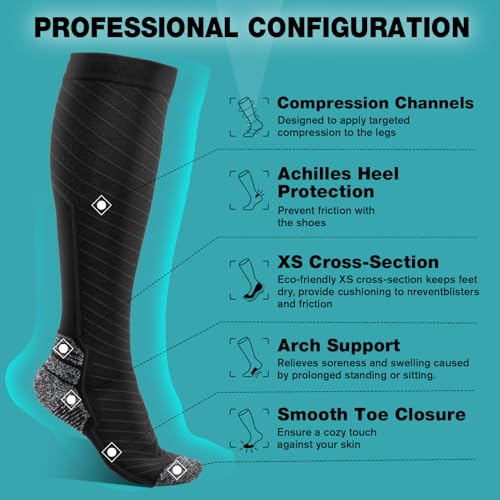 Compression Socks for Men & Women (2/4/6 Pairs) 20-30 mmHg Graduated Compression Knee High for Running, Athletic (3 Pairs) Black With Slate Gray【xs Upgraded】 Large-X-Large