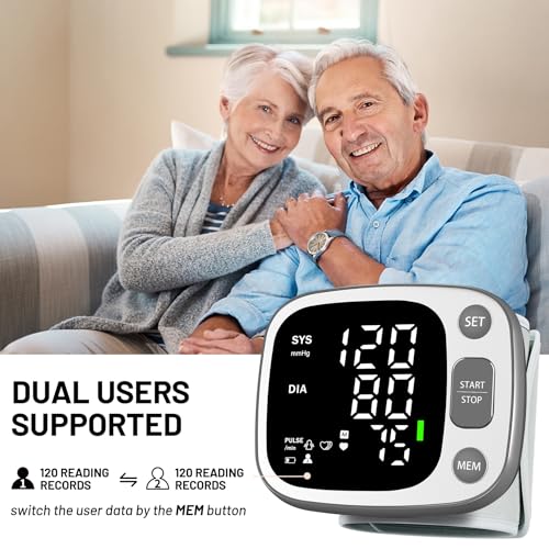 Oklar Wrist Blood Pressure Monitor, FDA Cleared Rechargeable BP Machine Grey