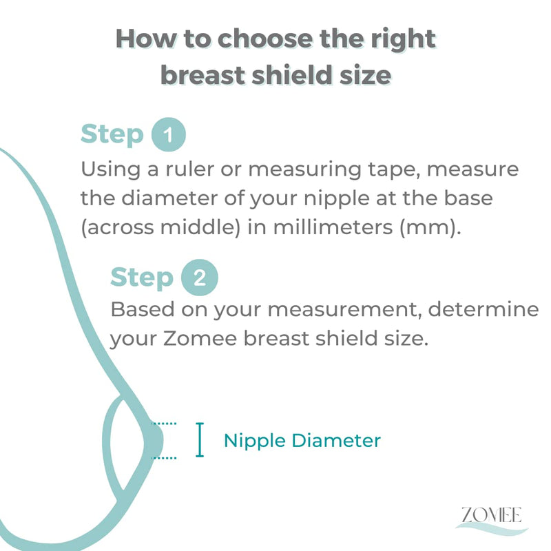 Zomee Flex Breast Nipple Shield Latch Assistance Inverted or Flat- Comfortable & Soft for Easy Pumping Use for Z1 Z2 Breast Pump (28 mm) 2 Pack 28mm - BeesActive Australia