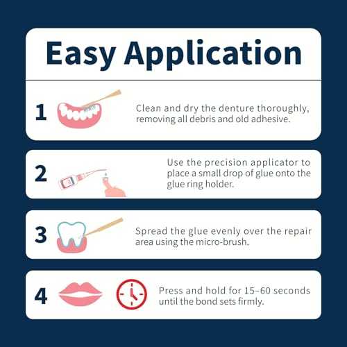 Dental Lab Denture Repair Glue (1oz) - Fast-Setting, Instant Bonding Adhesive for Broken Dentures and Teeth Repair - Strong Bond for Securely Fixing Cracks Instantly Lasting Days to Weeks