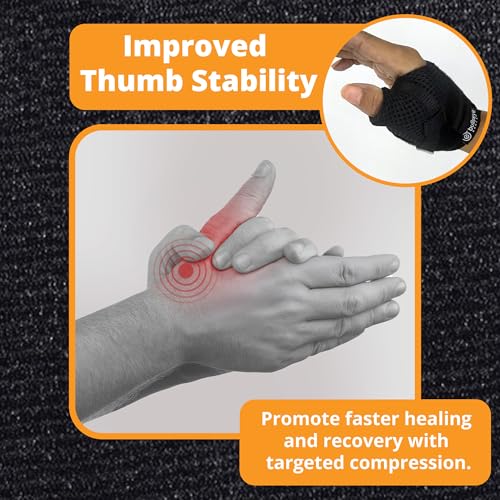 BULLSEYE Thumb CMC Brace - Stabilizer for Pain Due to Basal Joint Arthritis XS - Right Hand