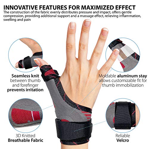 ORTONYX Thumb Immobilizer Brace Thumb Spica Support Splint Left/Right Hand M-L Gray/Red