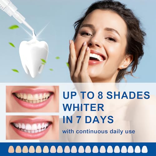 Teeth Whitening Gel Kit: 44% Teeth Whitening Gel Refills and Dental Gingival Barrier Protection Gel- No Sensitivity Teeth Whitening and Protection for a Brighter Whiter Smile