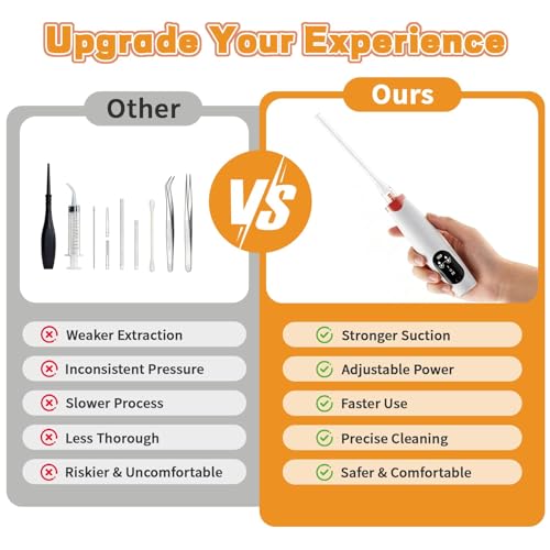 Electric Tonsil Stone Remover Vacuum，Tonsil Stone Removal Kit, 5X Magnifying Glass & LED Light, with Cleaning Syringe, Tongue Depressor, Straight/Curved Glass Tubes, Painless Removal and Fresh Breath