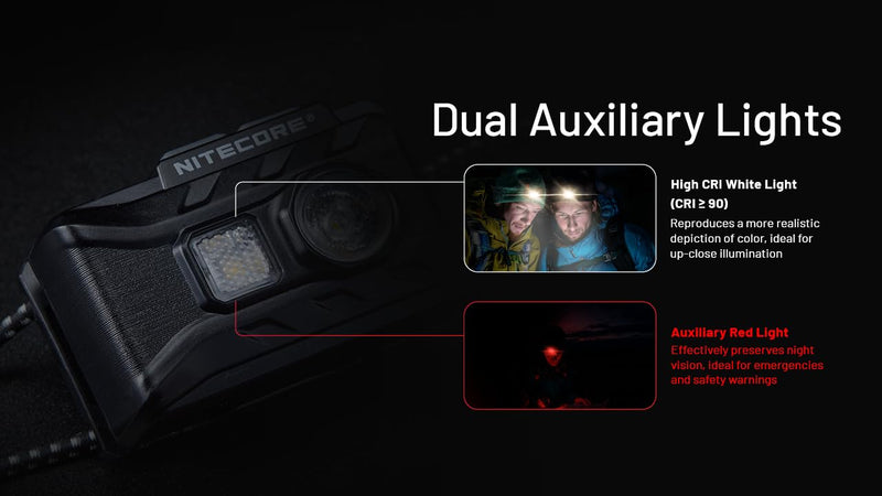 Nitecore NU20 Classic Ultralight Headlamp, 360 Lumen USB-C Rechargeable Lightweight for Backpacking, Camping, Running with Auxilary White and Red Light