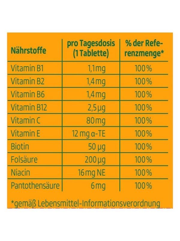 FVLFIL Altapharma Dissolvable Multivitamins Tablets: Orange Flavor Made in Germany