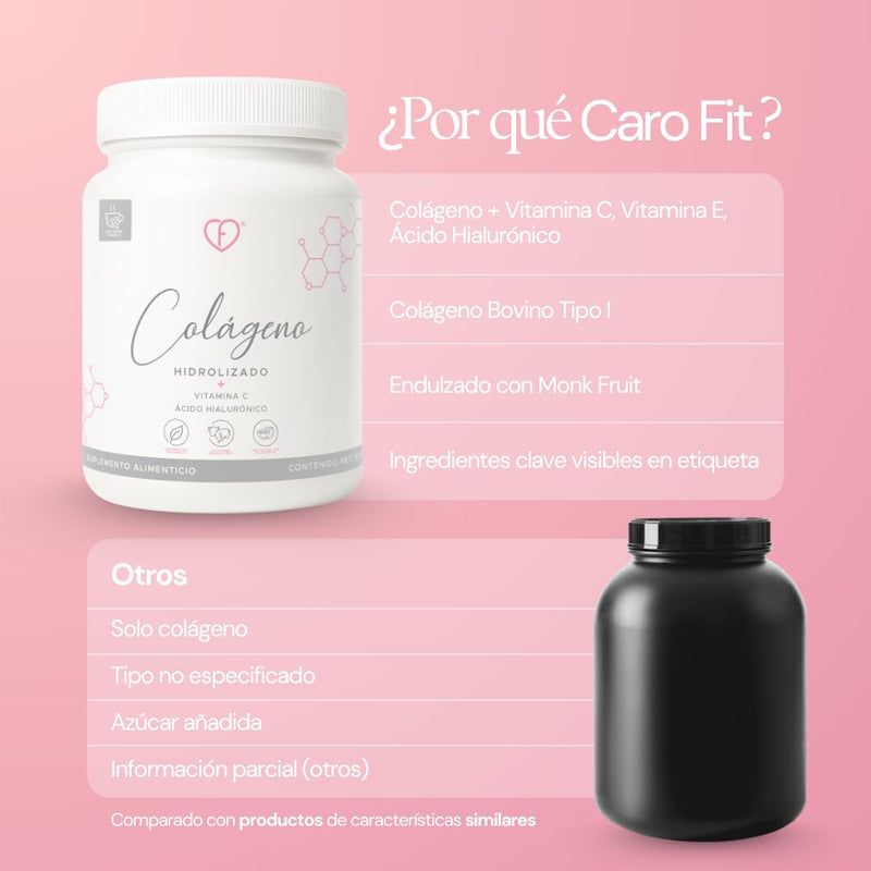 Caro FIT - Hydrolyzed Collagen Powder with Vitamin C and Hyaluronic Acid 500 g