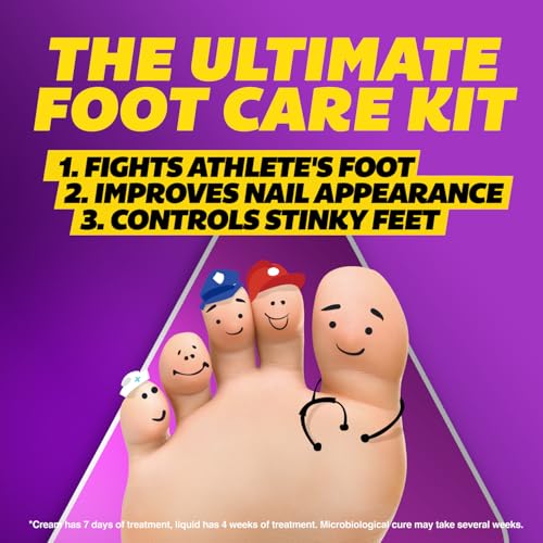 Silka Emergency Foot Care Kit, 3 Count