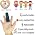 BodyMoves Finger Splint for Teens and little Pinky Trigger Finger Mallet Finger Broken Finger Post Operative Finger Brace stabilizer Tenosynovitis(Aqua Blue) Aqua Blue 2 pc