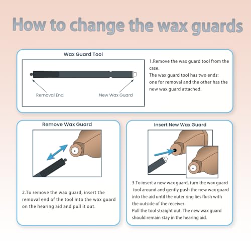Waxguards 3.0 NanoCare 10993649 Filters for Signia/Rexton and Connexx Hearing Aids - Cleaning Brush Tools with Carry Case- 6packs