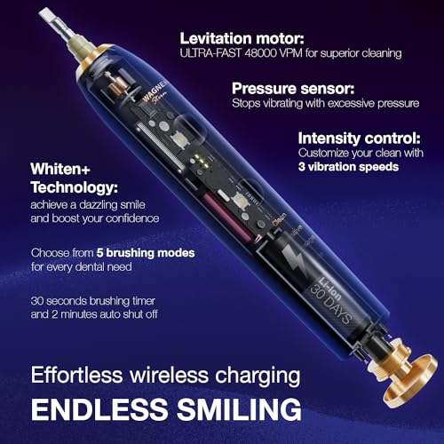 Wagner Stern WHITEN+ Electric Toothbrush, 48,000 VPM, Pressure Sensor, 5 Modes, 8 Brush Heads, Travel Case Royal Blue